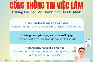 CONG THONG TIN VIEC LAM OU