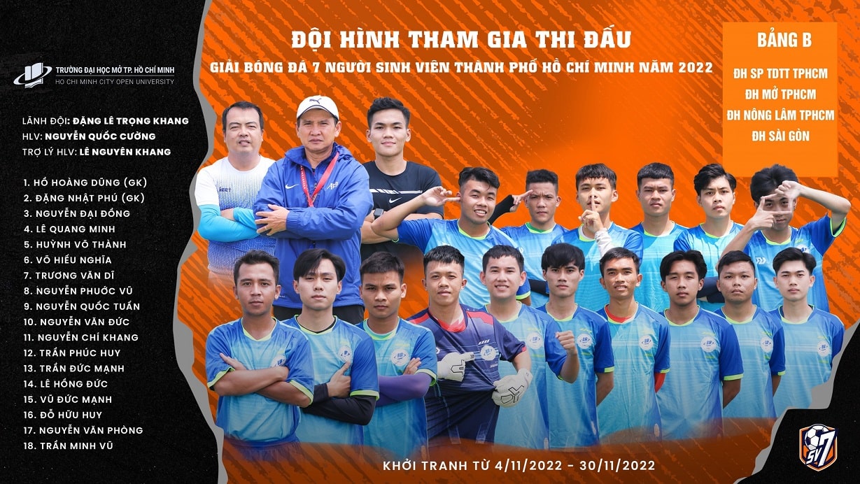 Giải bóng đá 7 người sinh viên TP.HCM năm 2022